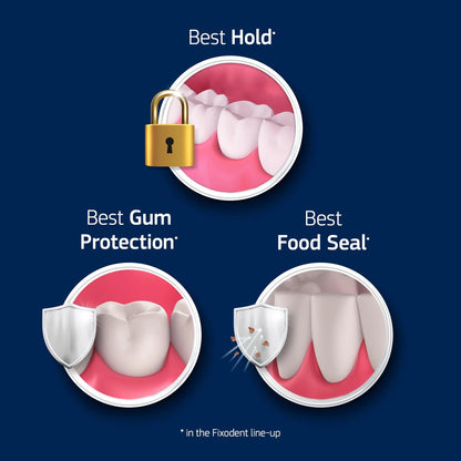 Professional Denture Adhesive Cream for Strong All-Day Hold