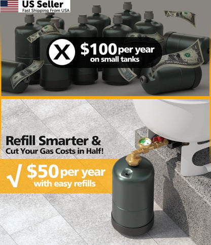 Propane Refill Adapter for 1 lb Tanks (2010–2023)