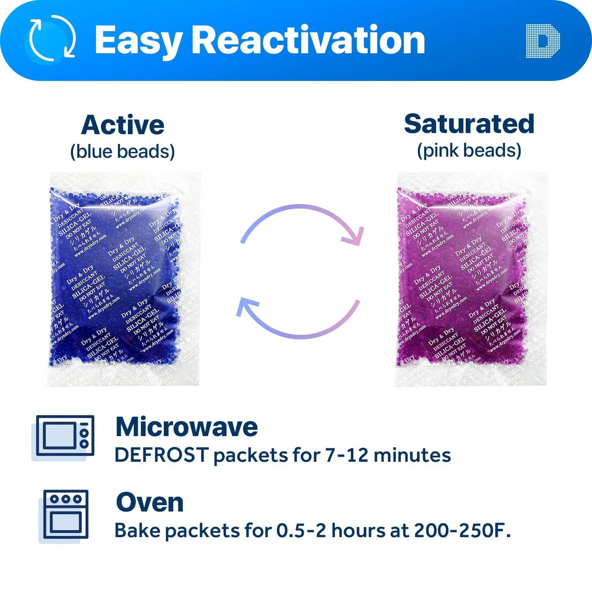 20 Gram Silica Gel Packets for Moisture Control (No Specific Years)