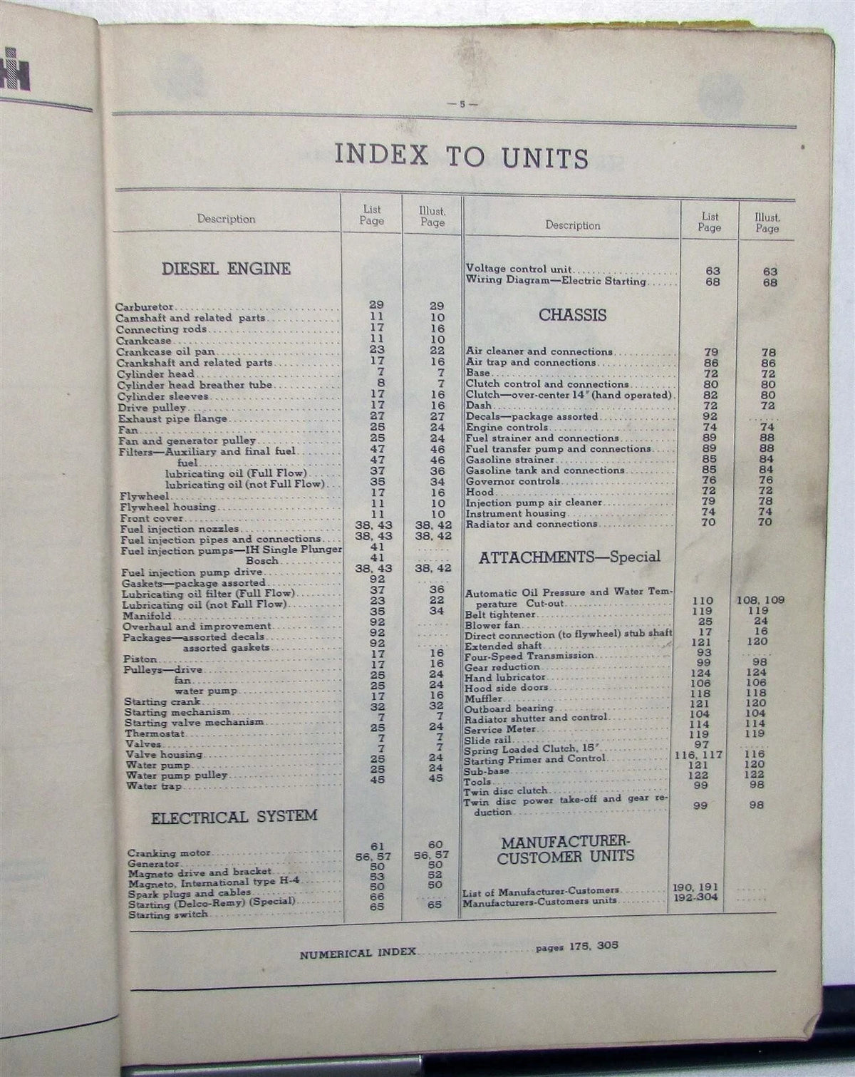 Power Unit Parts & Service Catalog for International Harvester UD-14A (1953)