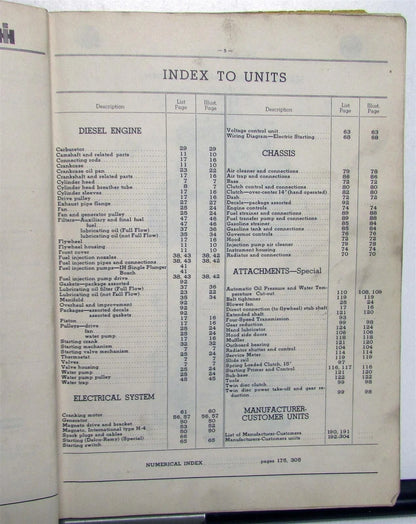 Power Unit Parts & Service Catalog for International Harvester UD-14A (1953)