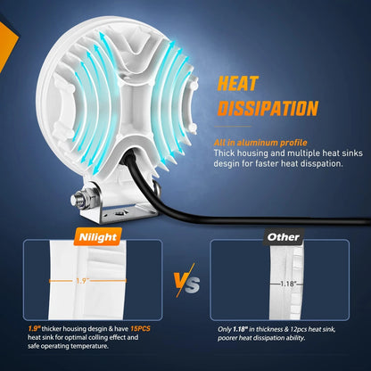 42W Marine LED Light for Nilight (Round, 4200LM)