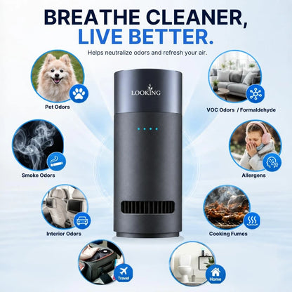 Ozone Generator for Car (Remove Smoke Odor)