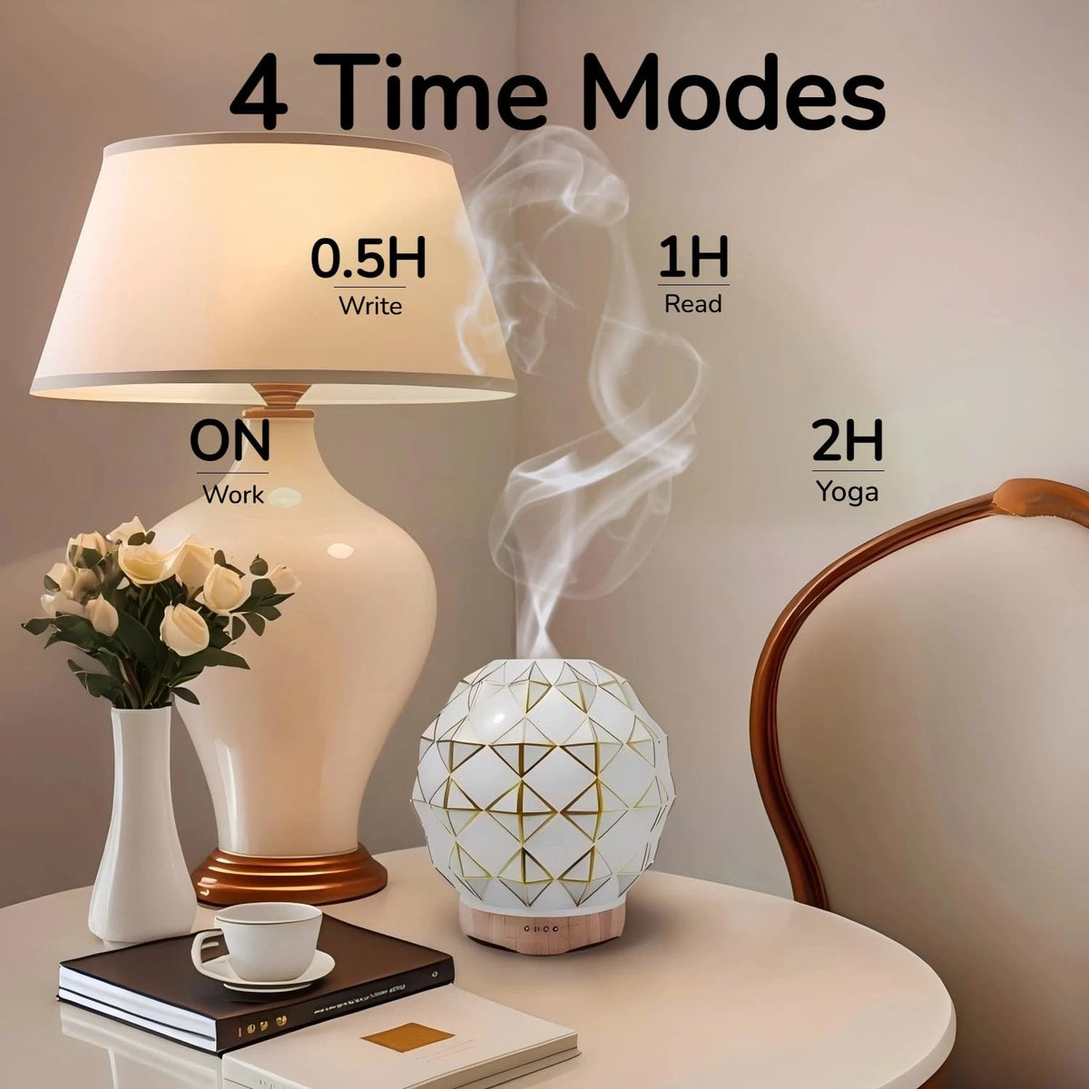 Essential Oil Diffuser for Aromatherapy (100ML)