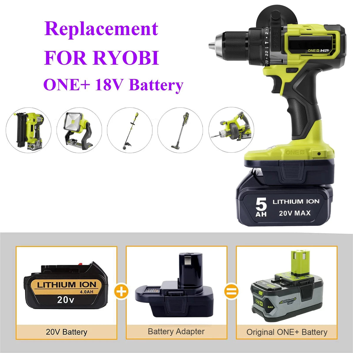 DM18RL Adapter for Ryobi 18V Tools (Compatible)