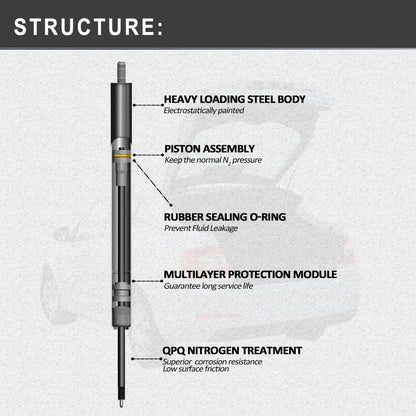 2X Rear Window Lift Supports for Universal Applications (Gas Struts Dampers)
