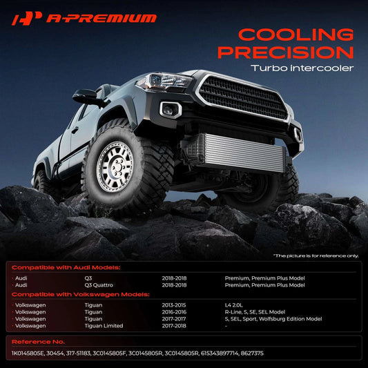 Turbo Charge Air Cooler Intercooler for Audi Q3 Quattro (2018) - 3C0145805R, 1K0145805E, 3C0145805F, 8627375, 96610
