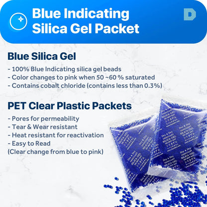 20 Gram Silica Gel Packets for Moisture Control (No Specific Years)