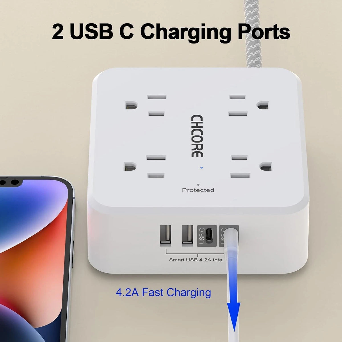 Surge Protector Power Strip for CHCORE (5Ft Braided Cord)