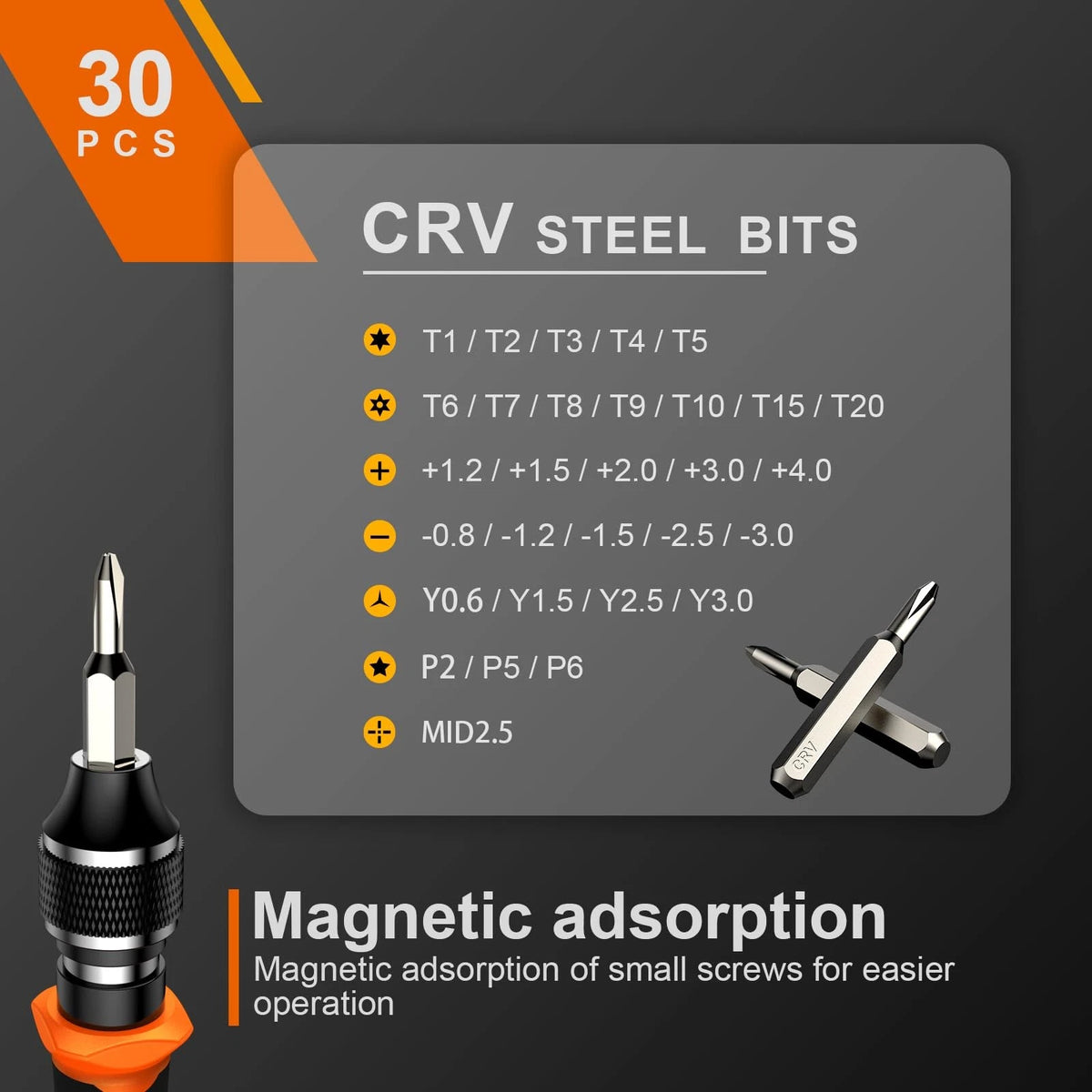 40Pcs Small Precision Screwdriver Set with Torx Triwing for Automotive Use