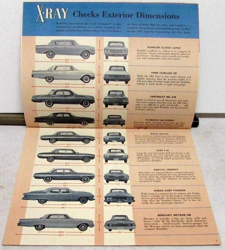 Rambler X-Ray Dealer Sales Brochure for Rambler (1961)