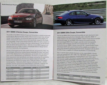 Full Line Small Press Kit for BMW (2010)