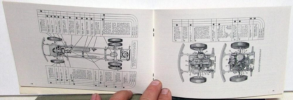 Owners Manual for Studebaker 3E Series Trucks (1958)