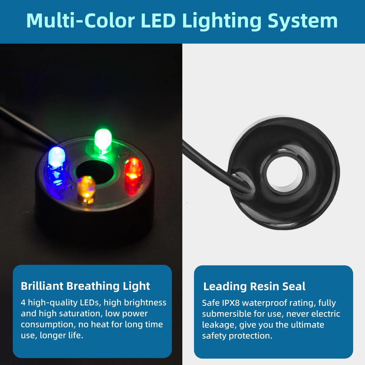 Mini Submersible Fountain Water Pump with LED Light for