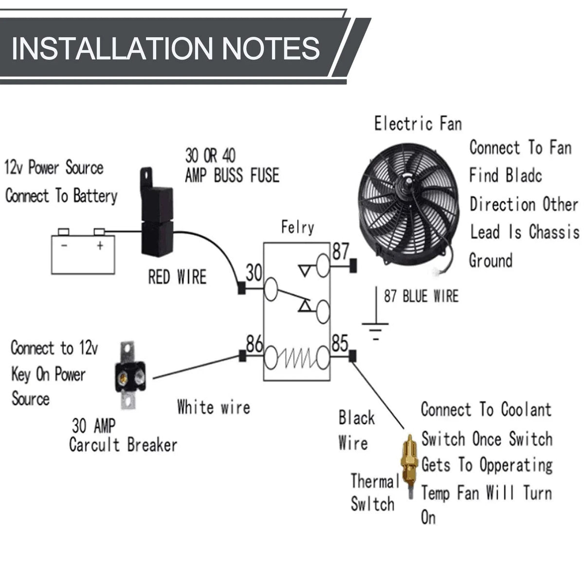 16" Electric Radiator Fan Kit for Universal Applications (3000+ CFM)