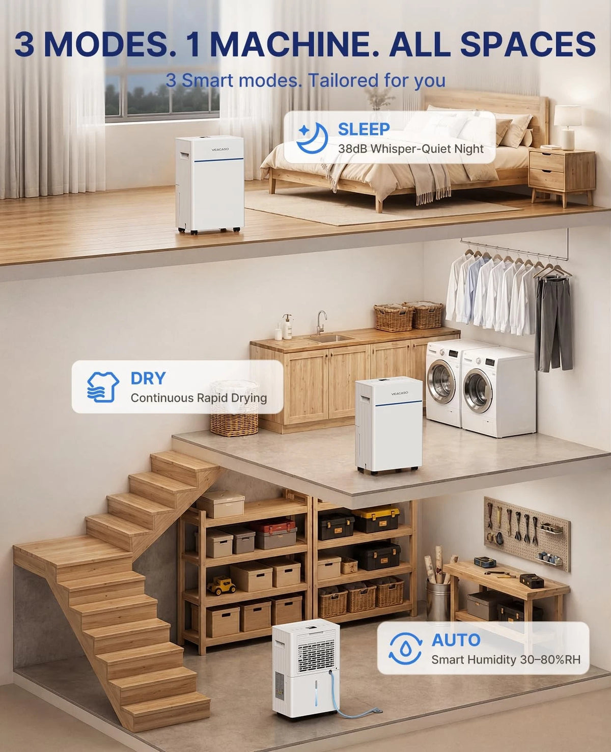 Dehumidifier for Home Garage (2000 SqFt, 28 Pints, 38dB, Auto Defrost)