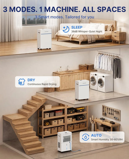Dehumidifier for Home Garage (2000 SqFt, 28 Pints, 38dB, Auto Defrost)