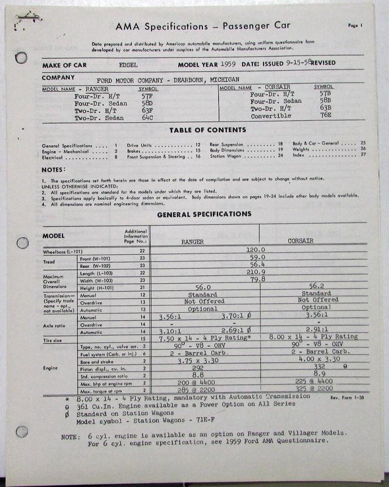 Edsel Ranger Corsair Specification Questionnaire (1959)