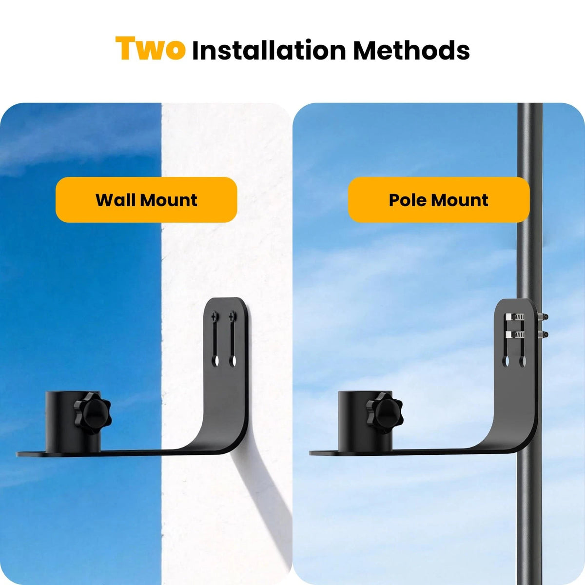 Wall Mount Bracket for BirdBuddy Pro1/2 Smart Feeder