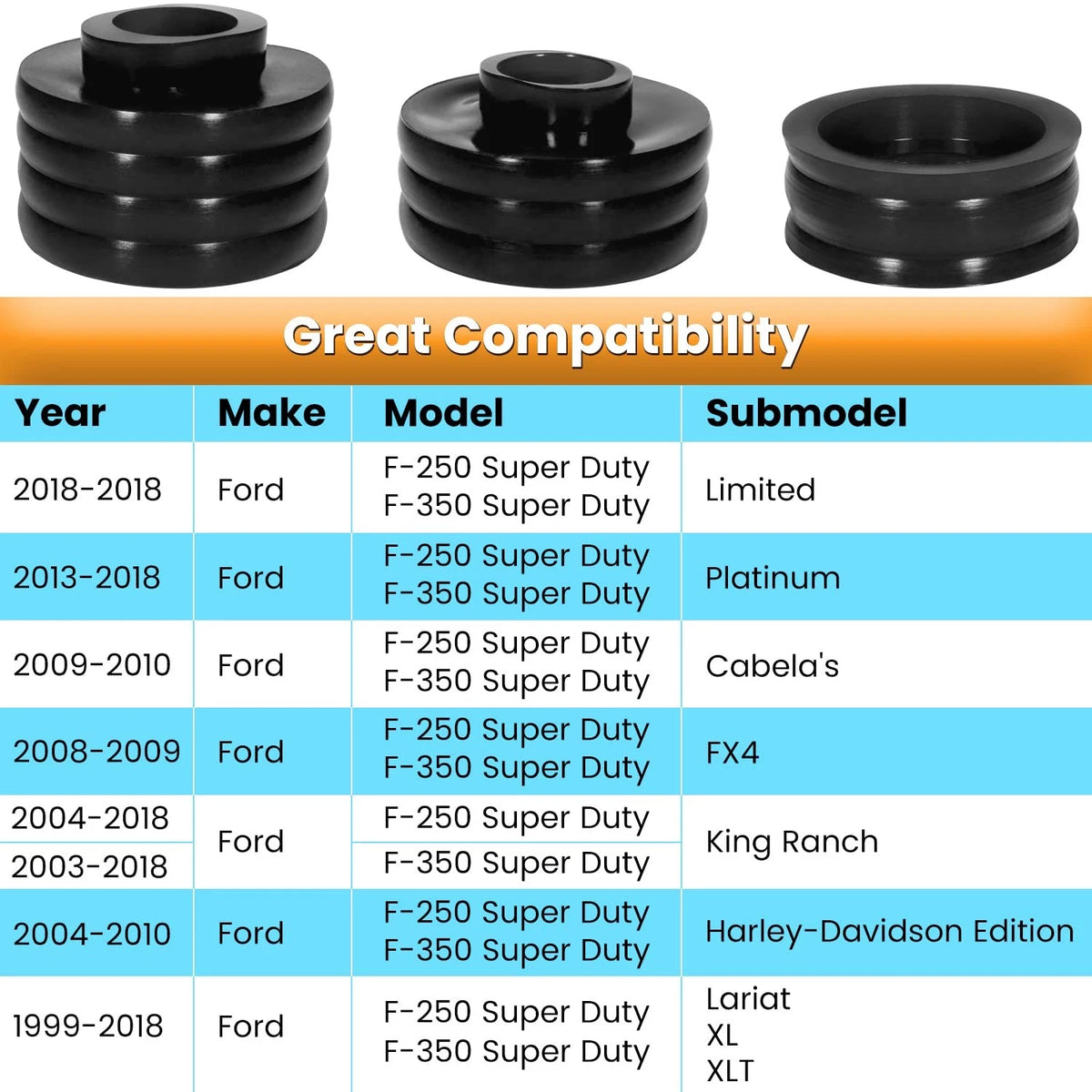 20PCS Body Mount Bushing Kit for Ford F250 F350 Super Duty (1999–2018)
