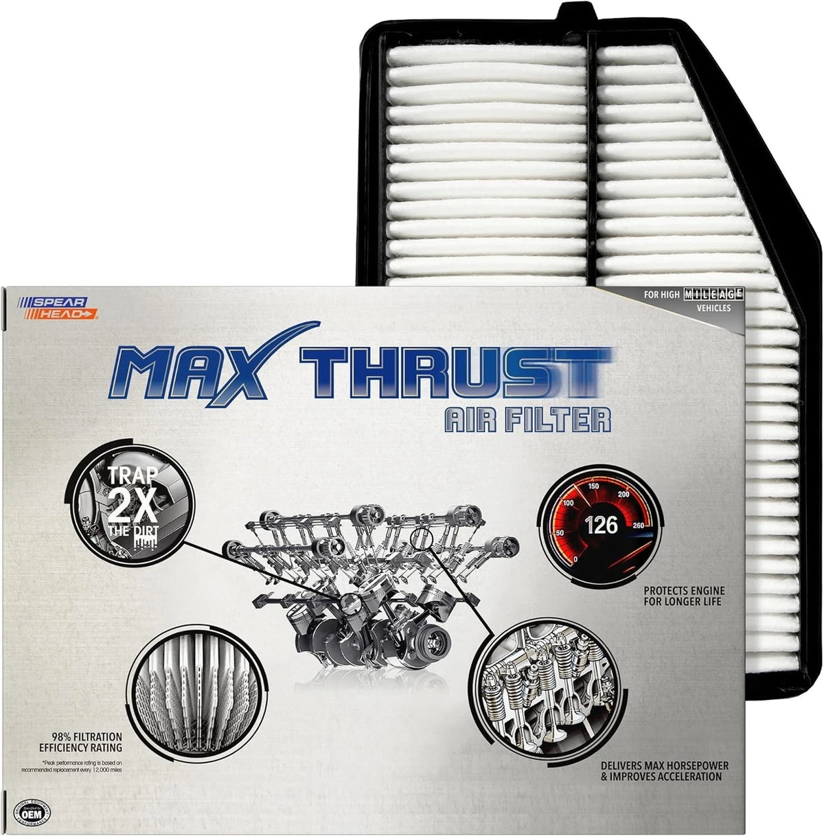 Max Thrust Air Filter for Honda CR-V (2015–2016)