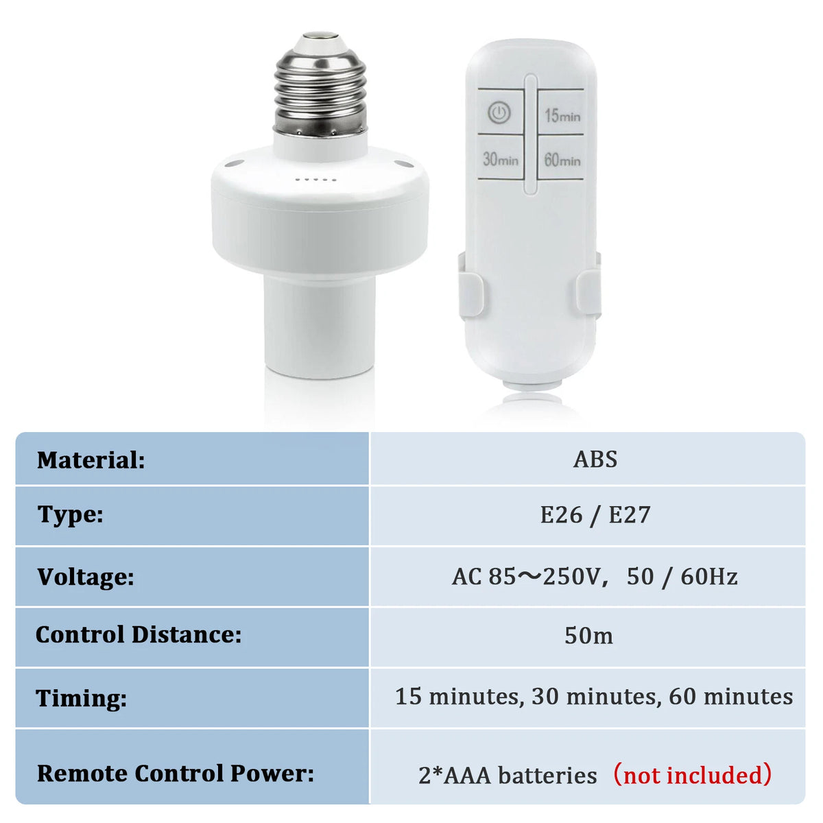 Wireless Remote Control E27 Screw Bulb Base Holder for