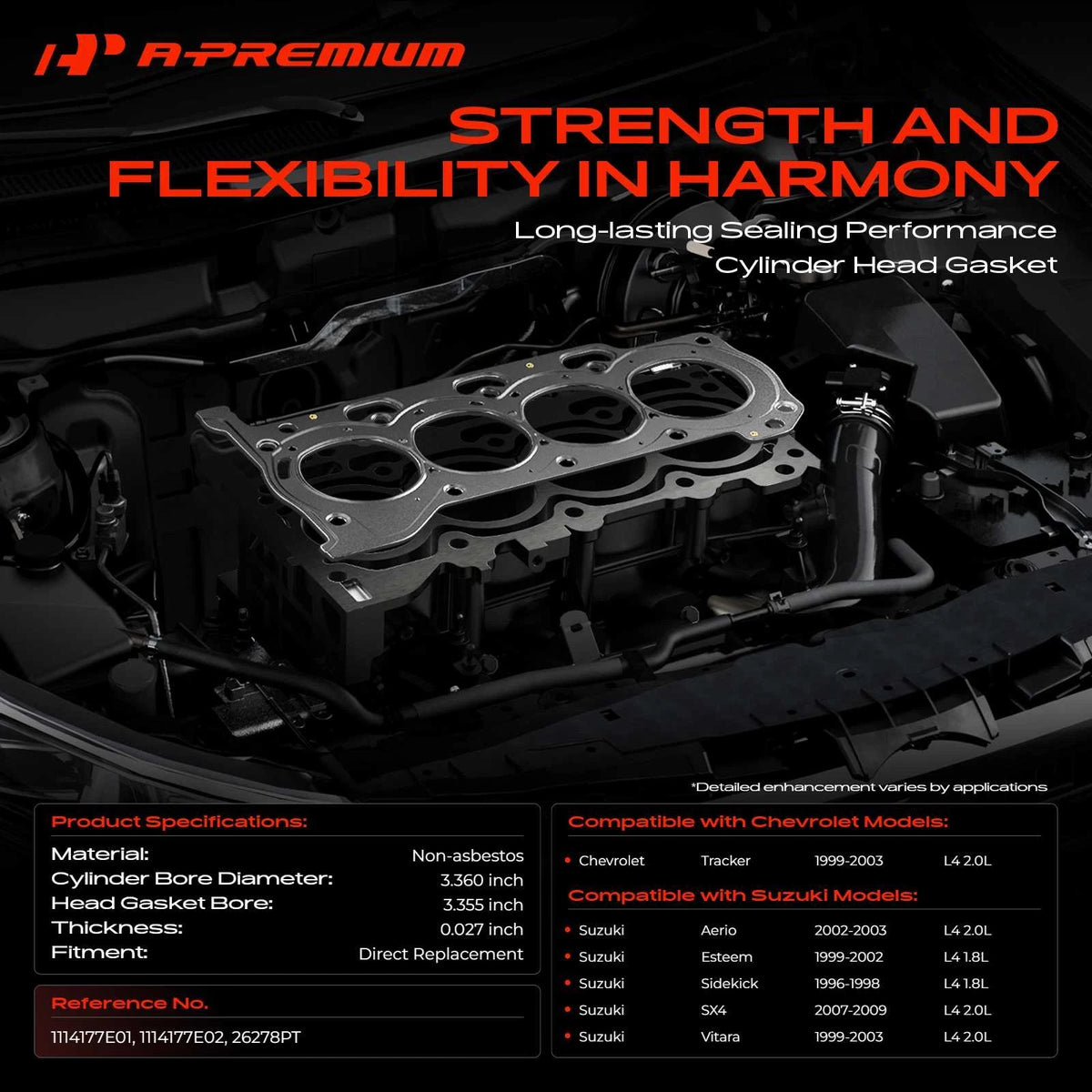 Cylinder Head Gasket for Suzuki SX4 (2007–2009) & Chevrolet Tracker (1999–2003) 1114177E01, 1114177E02, 26278PT