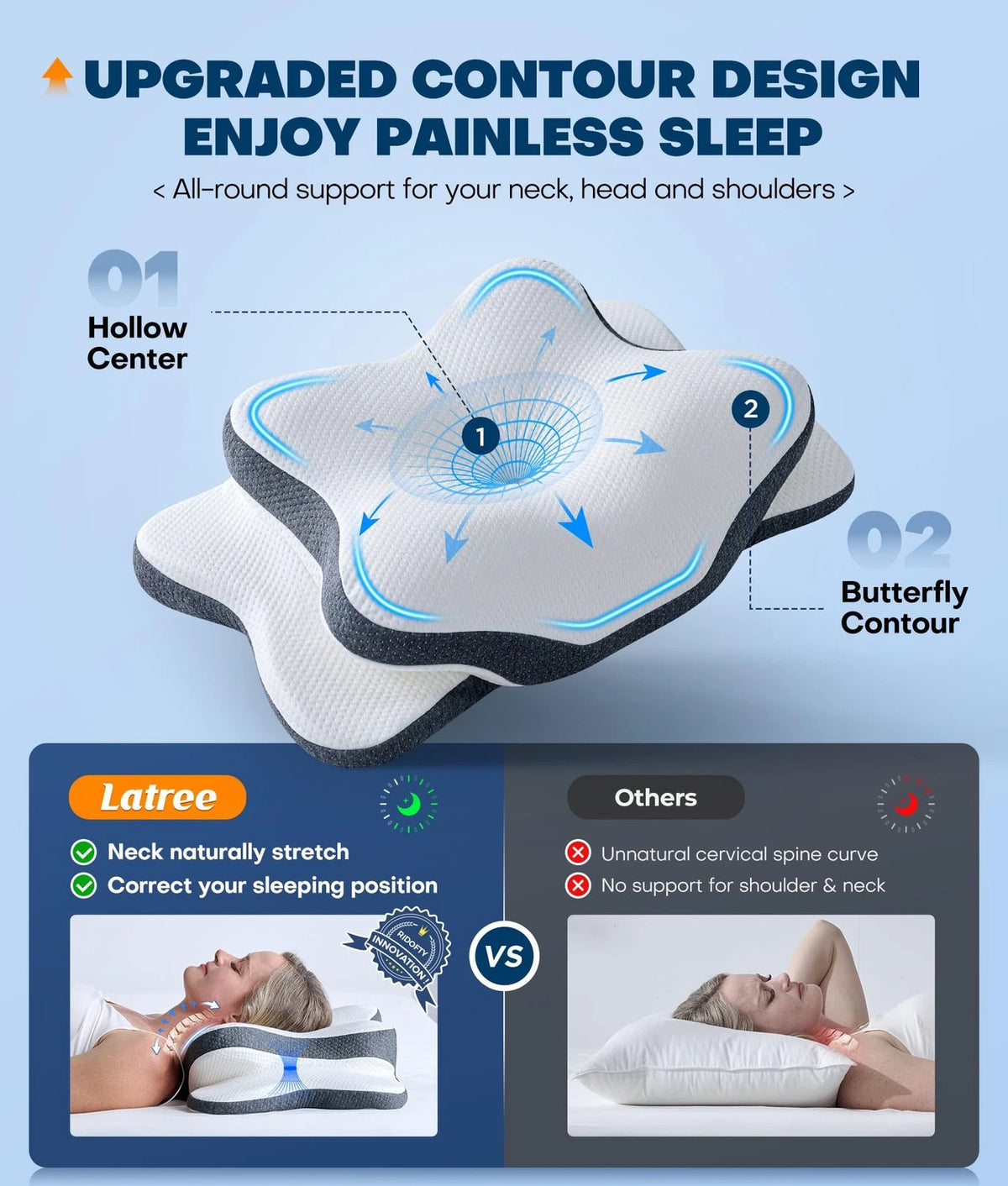 5X Cervical Neck Pillow for Support, Ergonomic Queen, White