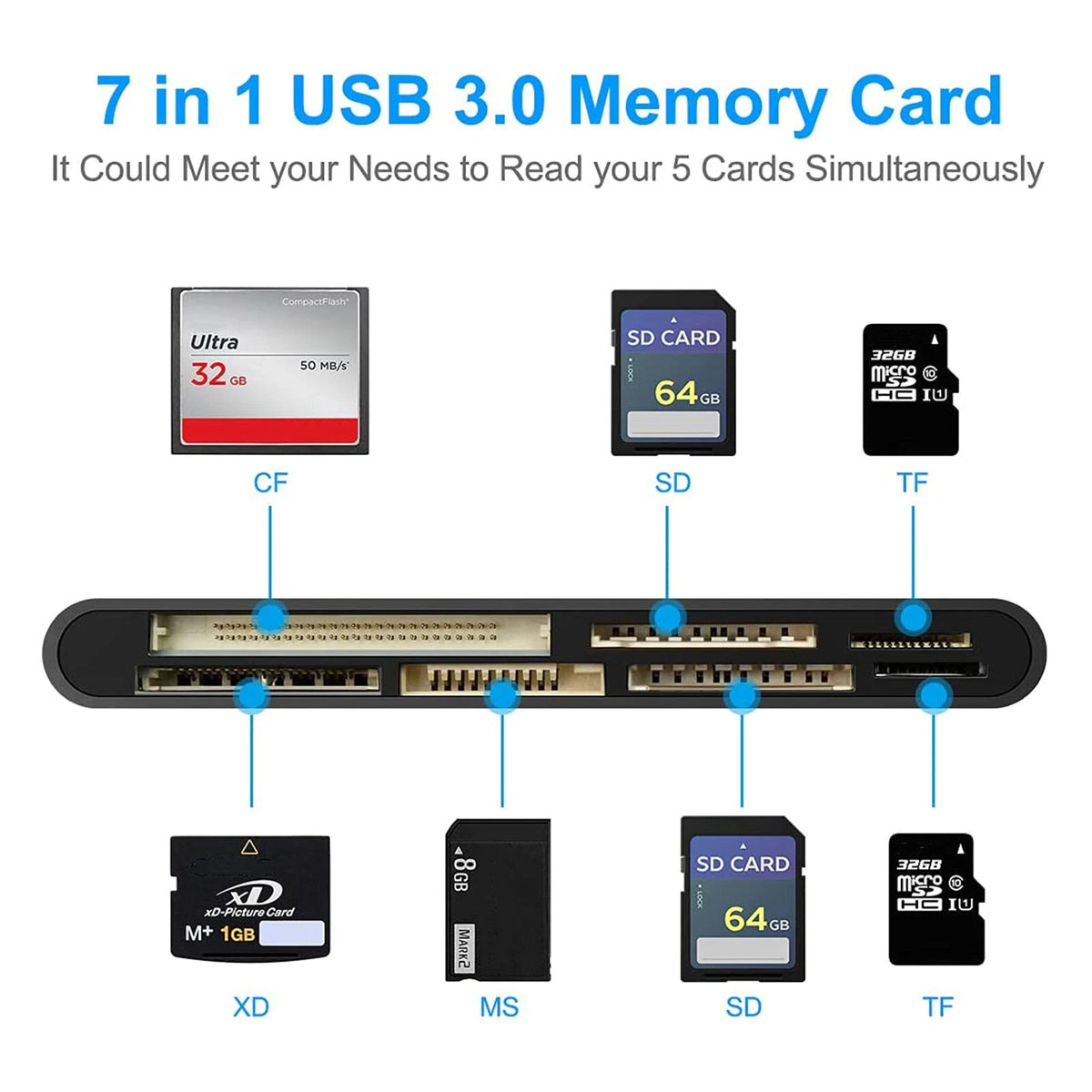 7-in-1 USB 3.0 Card Reader Hub Adapter for SD CF Micro SD TF MS XD