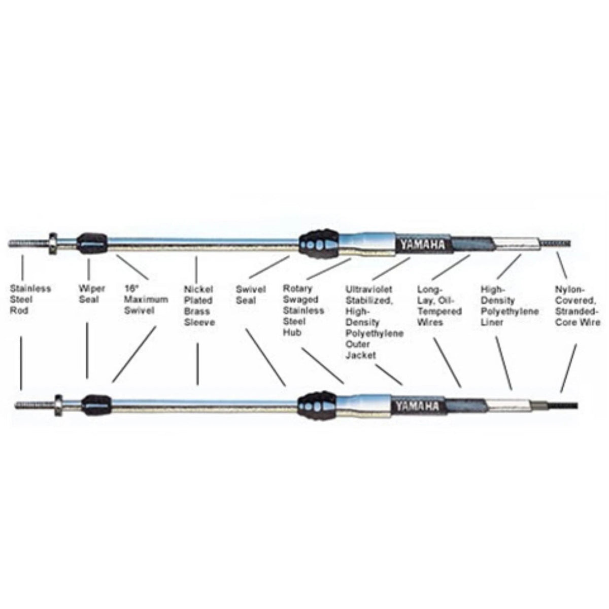 12 Foot Cable for Yamaha Premier II (MAR-CABLE-12-SC)