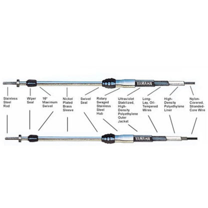 12 Foot Cable for Yamaha Premier II (MAR-CABLE-12-SC)