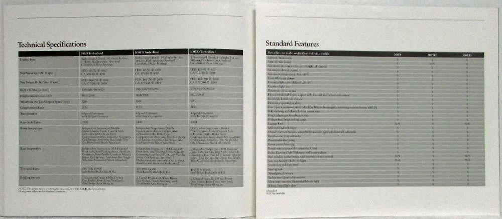 Specifications Folder for 1985 Mercedes-Benz Turbodiesel