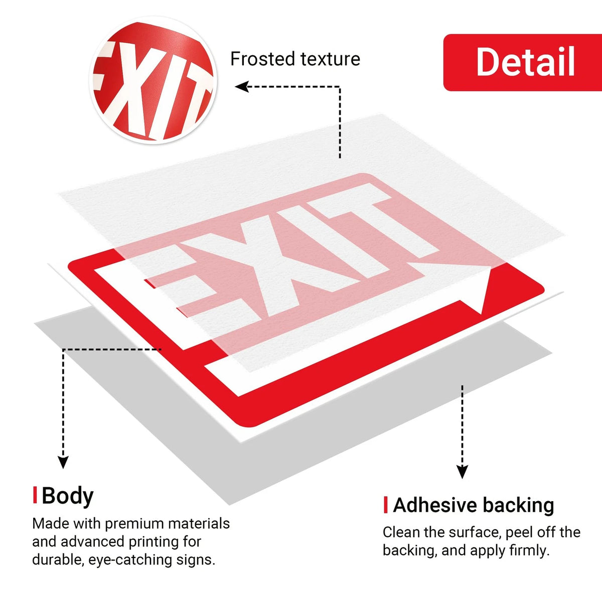 2X Exit Signs for Directional Right Arrow (10x7 Inch)
