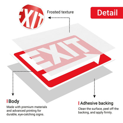2X Exit Signs for Directional Right Arrow (10x7 Inch)