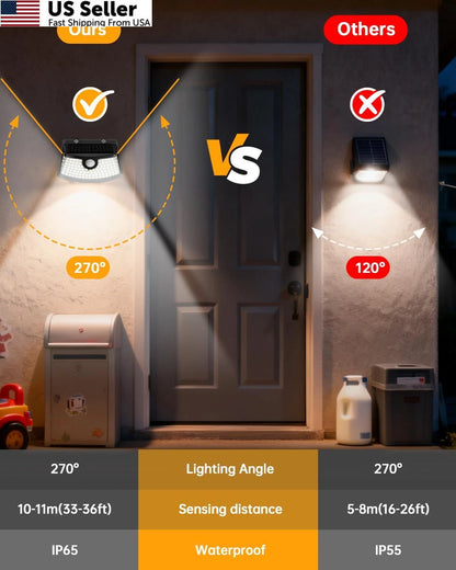 2X Solar Motion Sensor Lights for Aootek (120)