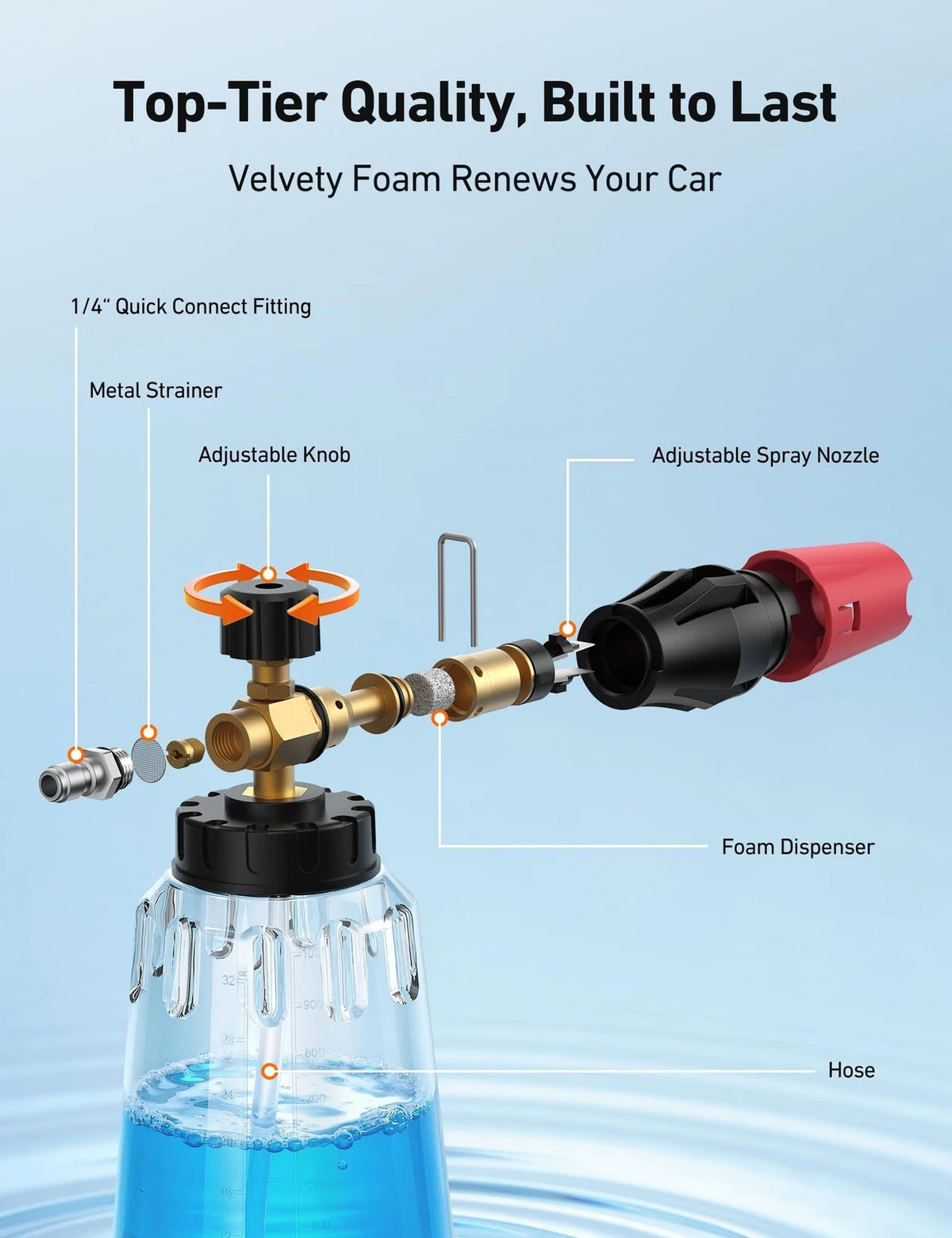 Foam Cannon for Pressure Washer 1L Bottle (No Tips)