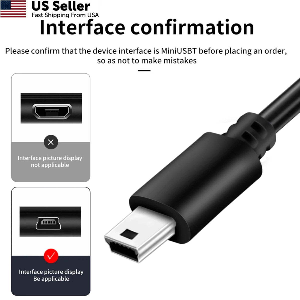 Mini USB OTG Cable for Digital Cameras (1 Pack, Black)