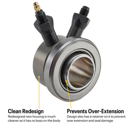 Hydraulic Throwout Bearing for GM Small Block (91025610)