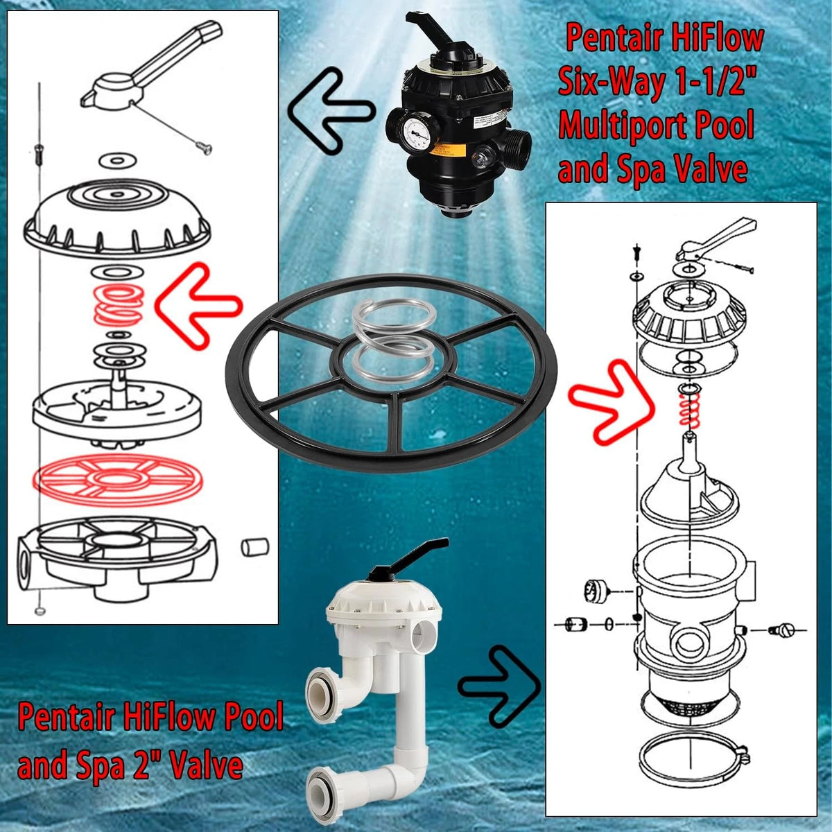 2" Valve Diverter Spider Gasket for Pentair Hi-Flow