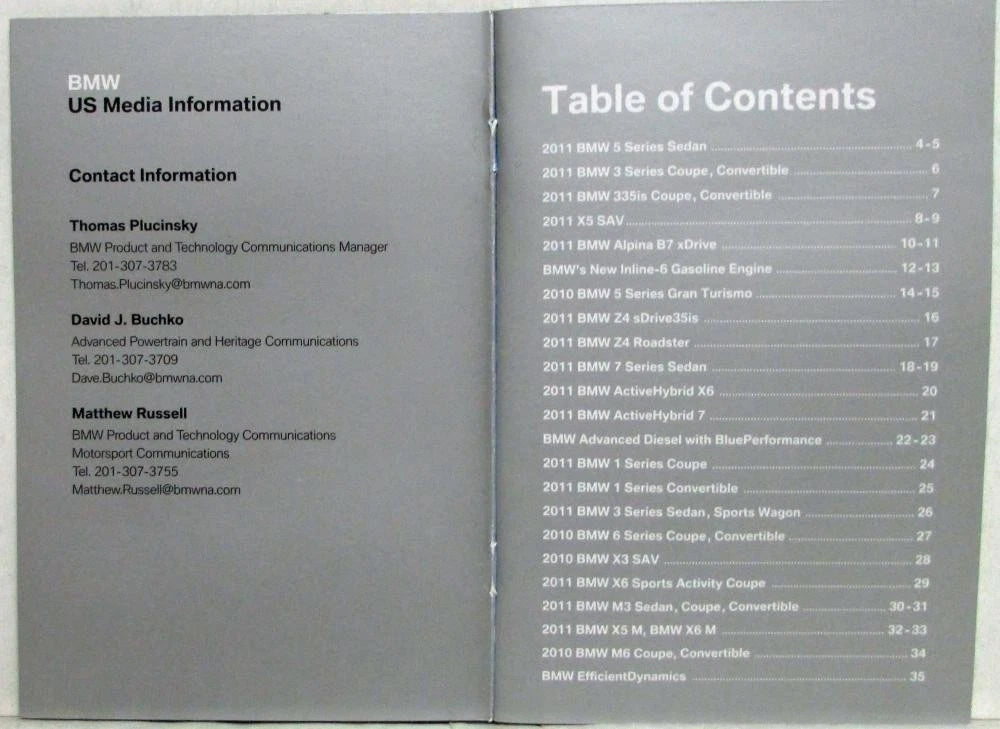 Full Line Small Press Kit for BMW (2010)