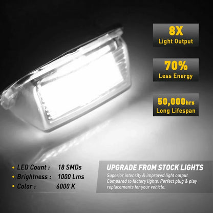 LED License Plate Light Kit - Rear for Toyota Camry (2012-2017)
