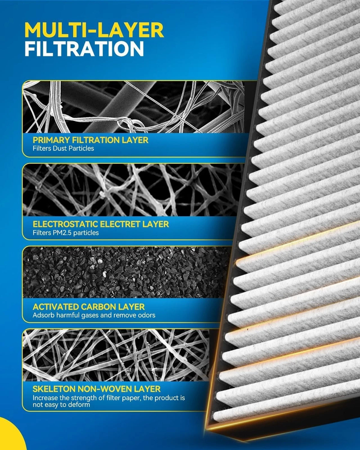 Cabin Air Filter for Suzuki SX4 (2007–2013) - Activated Carbon, Odor Control
