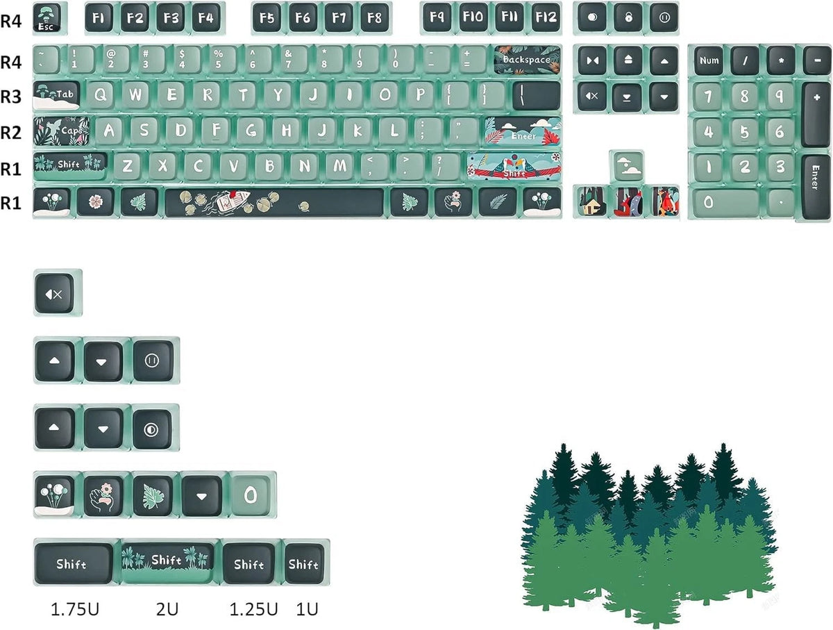 Green Pudding Keycaps Set of 118 PBT Translucent ASA Profile Forest Green