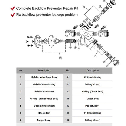 Complete Repair Kit for Zurn Wilkins Backflow Preventer 975XL & 975XL2