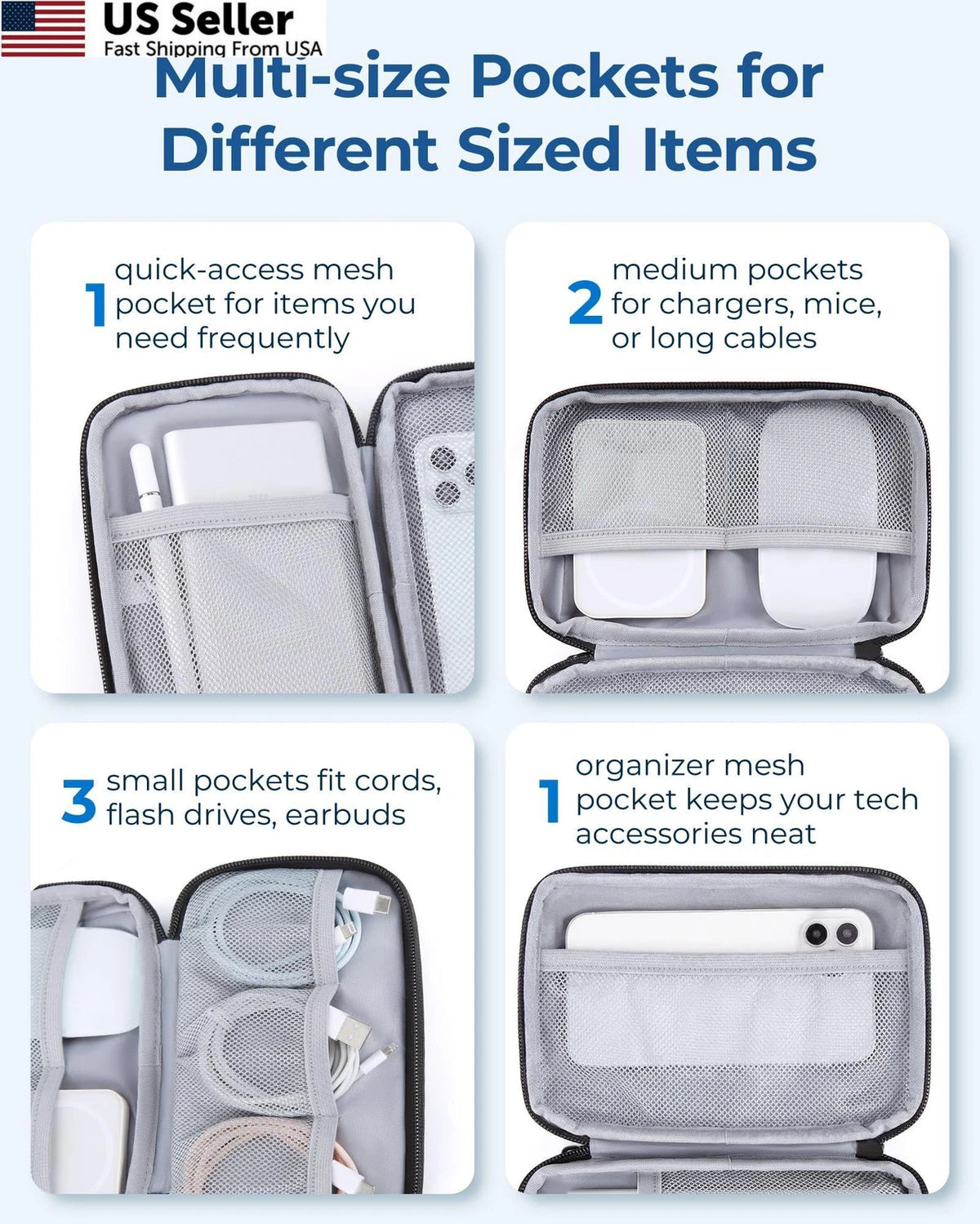 Electronics Organizer for Universal Use (7.9 x 4.7 x 2.4 inches)