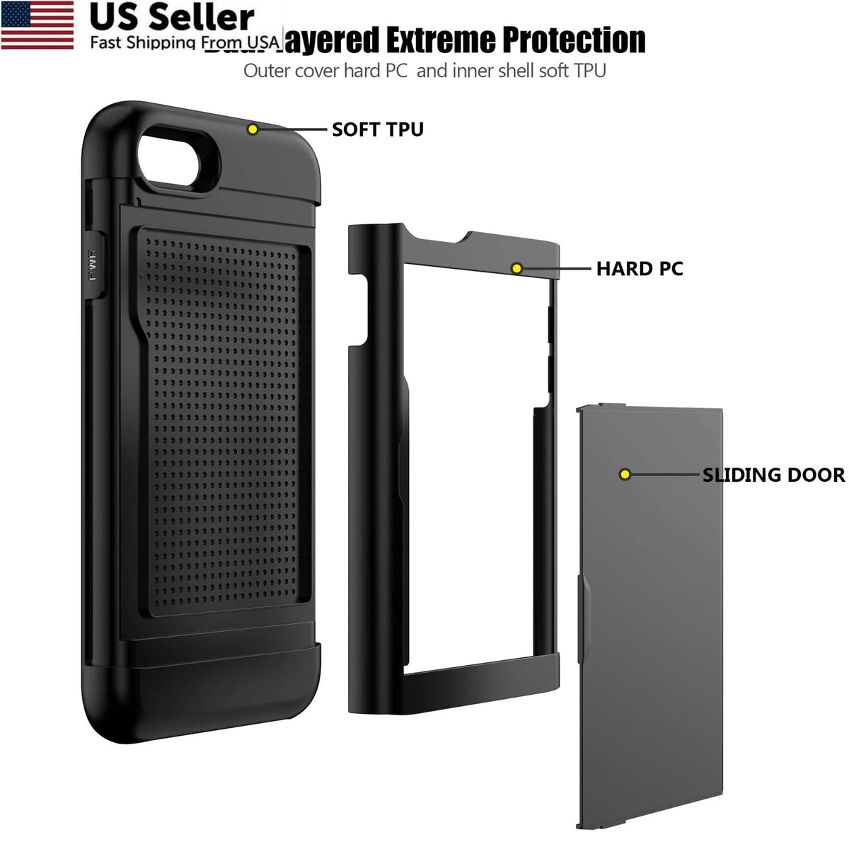 iPhone SE Case 2022/2020/7/8 (4.7 inches) - Black