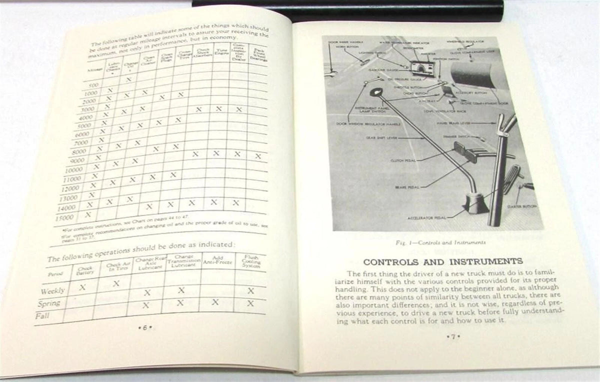 Owners Manual for Chevrolet Trucks (1942)