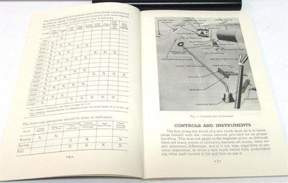 Owners Manual for Chevrolet Trucks (1942)
