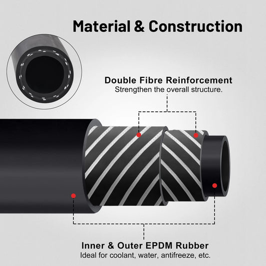 1" Heater Hose Coolant Radiator for Universal Applications (10FT, 60PSI)