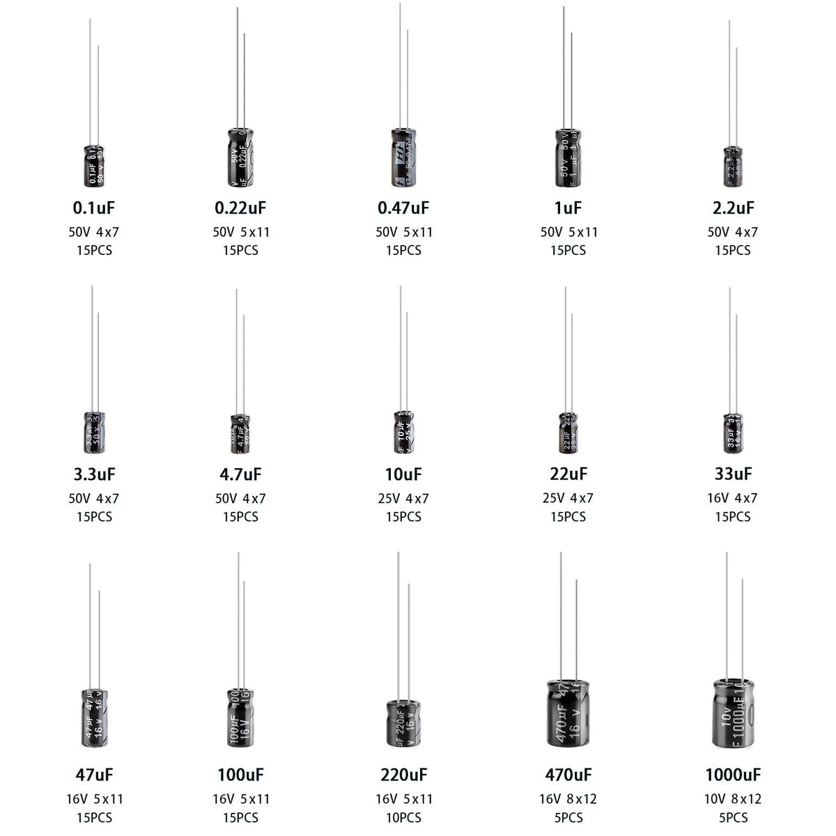 200PCS Electrolytic Capacitor Kit for Various Applications (0.1uF - 1000uF)